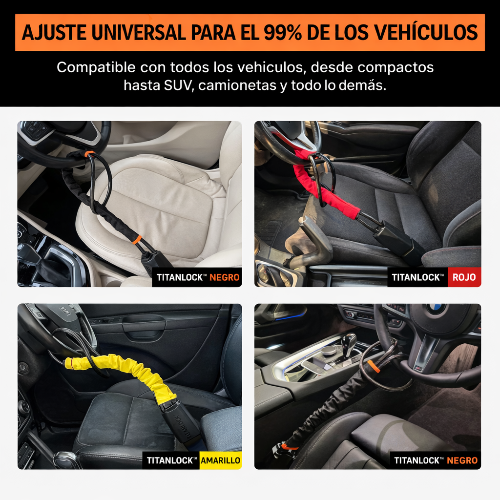 TITANLOCK™